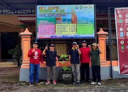 Publikasi APBDesa Tahun Anggaran 2024 Desa Jajar
